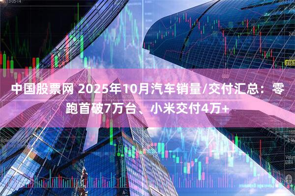 中国股票网 2025年10月汽车销量/交付汇总：零跑首破7万台、小米交付4万+